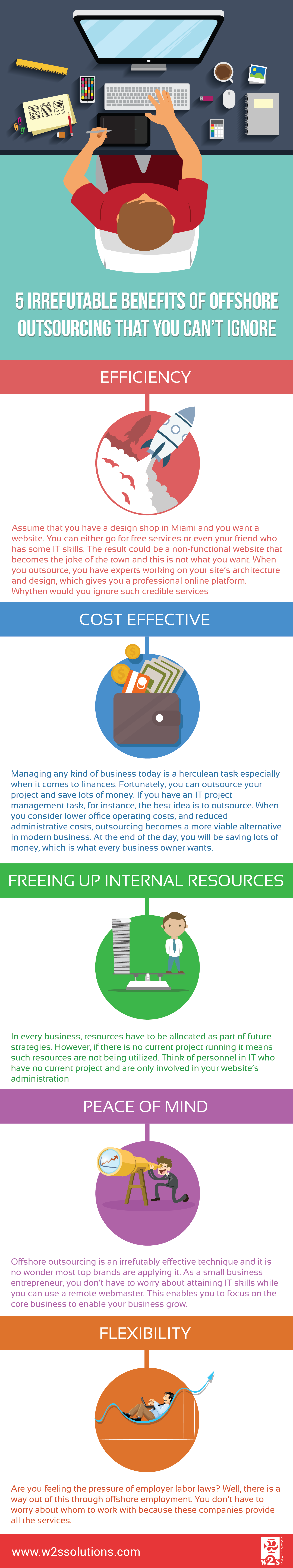 benefits-offshore-outsourcing-infographics