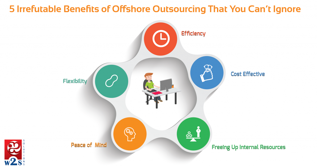 Benefits of Offshore Outsourcing