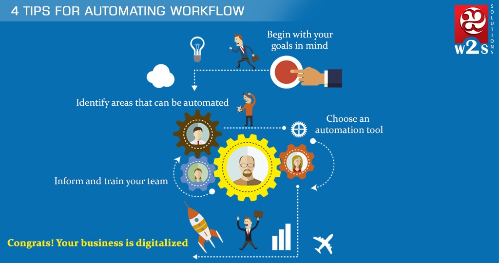 4 Tips for Automating Workflow