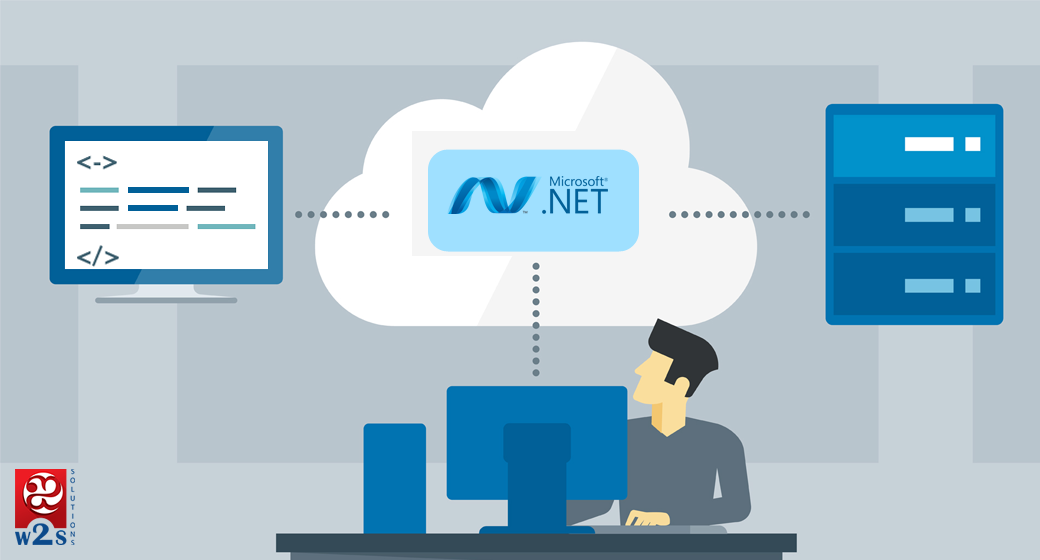 Benefits Of Using Asp Net For Web Application Development W2s Benefits Of Using Asp Net For Web Application Development W2s