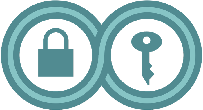 authentication & encryption
