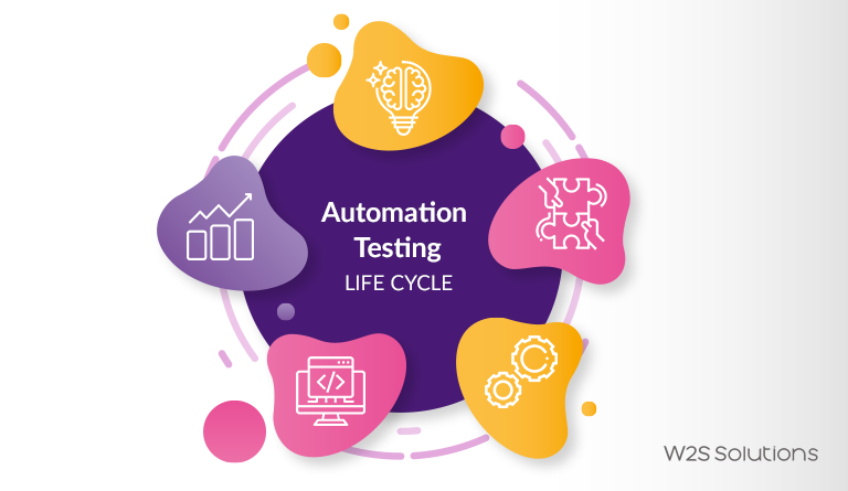 All You Need To Know About Automation Testing Life Cycle