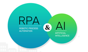RPA & AI: The major differences and how they can be used together