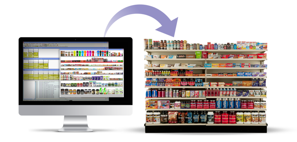 How Planogram Analysis And Edge Computing Help Retailers