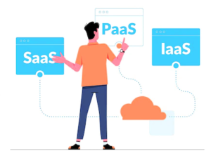 saas paas iaas