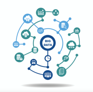 Are enterprises embracing big data technology too late