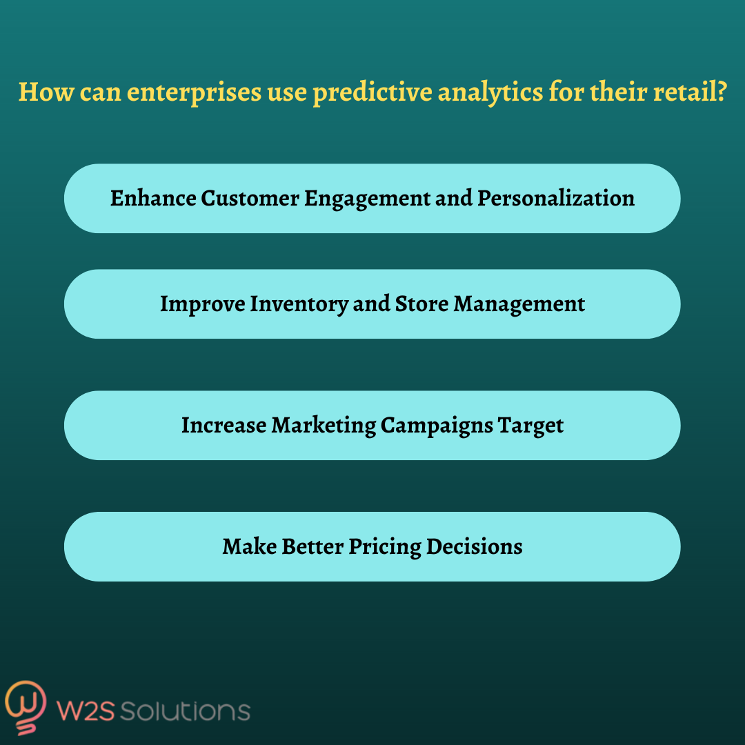 How can enterprises use predictive analytics for their retail?