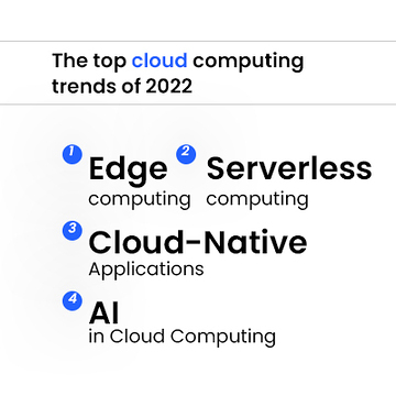 cloud-computing-trends-2022