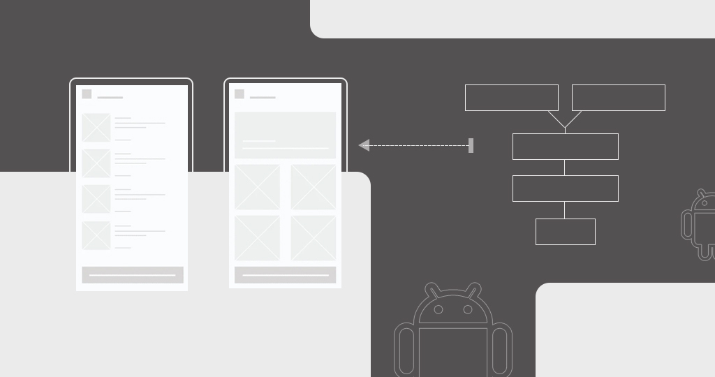 The Basic Guide to Android App Architecture